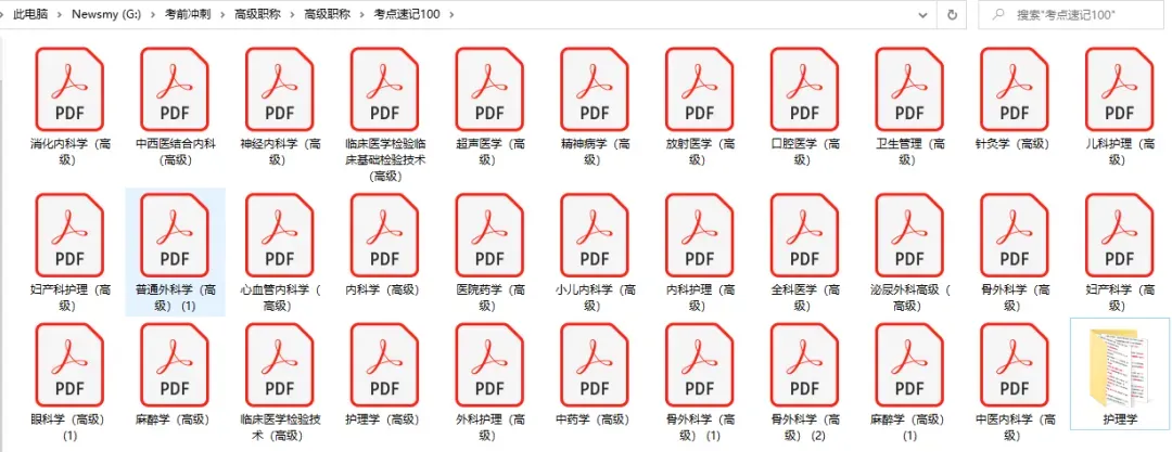 卫生高级职称历年真题免费领取!Pdf(高清可打印) 第27张