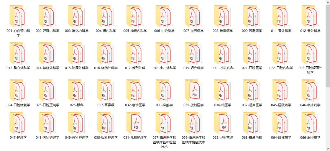 卫生高级职称历年真题免费领取!Pdf(高清可打印) 第34张