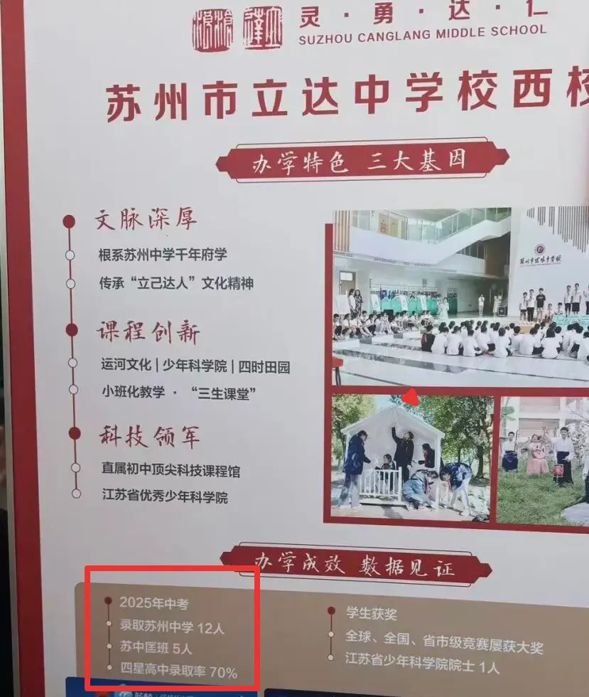 苏州近30所初中中考升学数据曝光!看看娃的学校在什么水平? 第3张
