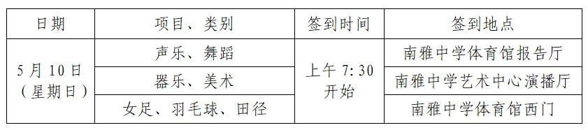 【中考招生资讯】2026年长沙市南雅中学高中艺术、体育特长生招生方案 第4张