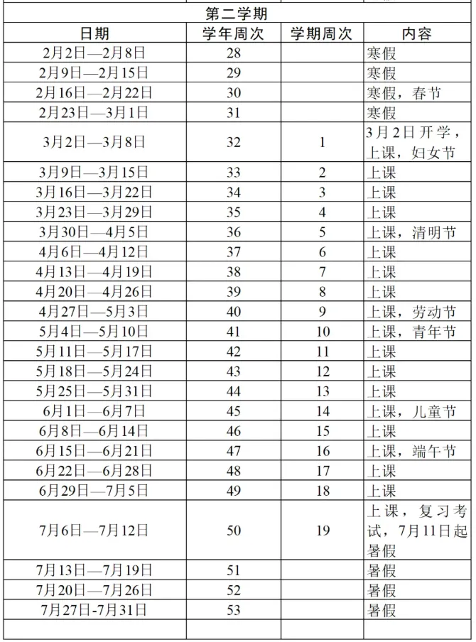 期末时间定了!附电子版期末真题 第3张