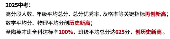苏州近30所初中中考升学数据曝光!看看娃的学校在什么水平? 第12张