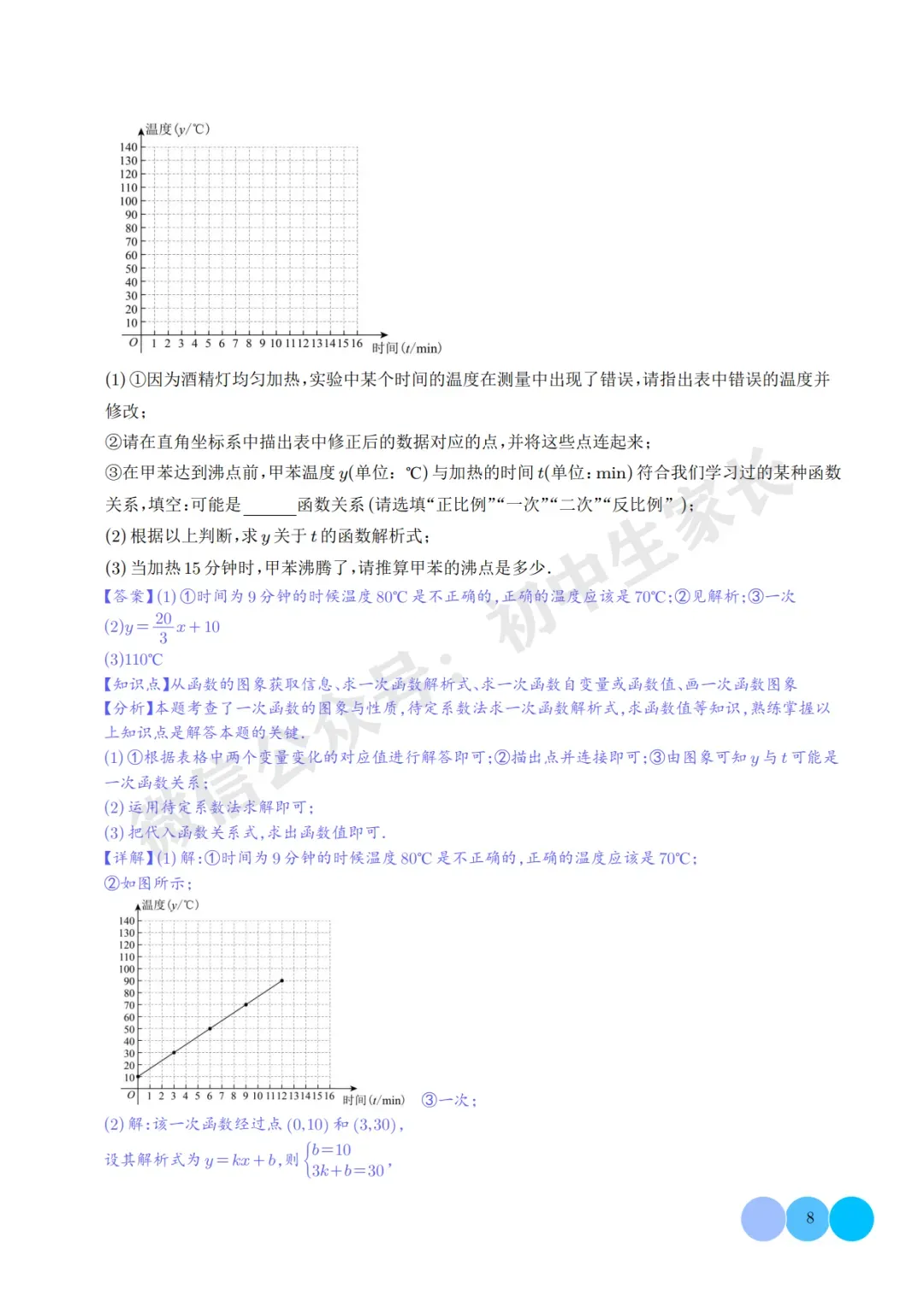 2026年中考数学押题【一次函数与反比例函数】(解析版),今年极有可能考到! 第9张 2026年中考数学押题【一次函数与反比例函数】(解析版),今年极有可能考到! 第9张