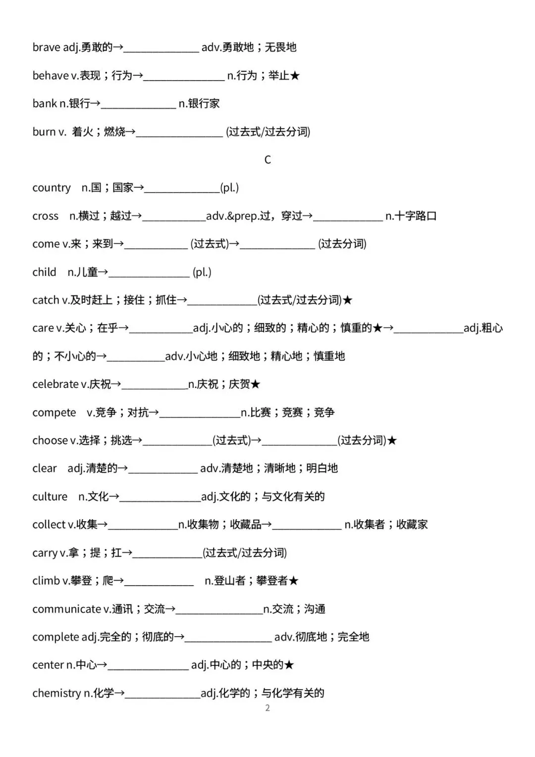 2026深圳中考高频词汇变形归纳(默写版) 第2张
