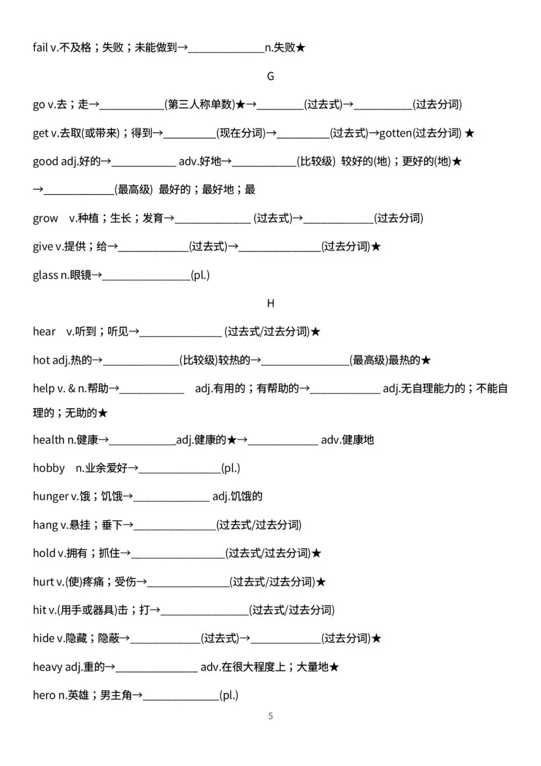 2026深圳中考高频词汇变形归纳(默写版) 第5张