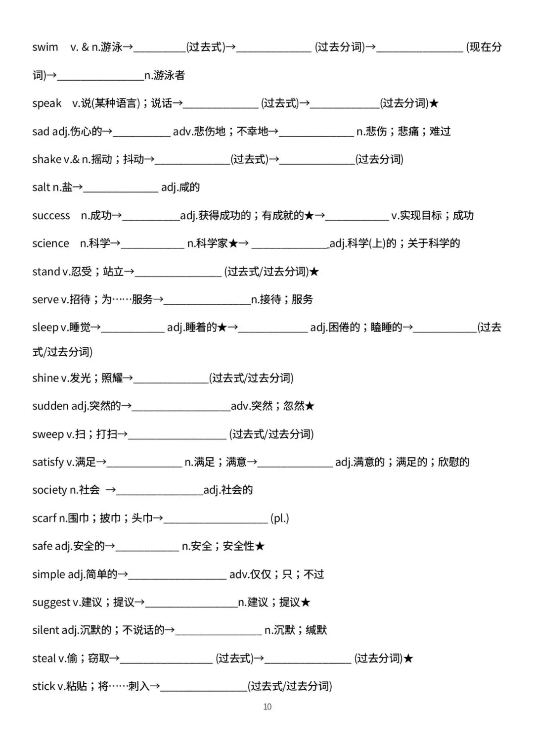 2026深圳中考高频词汇变形归纳(默写版) 第10张