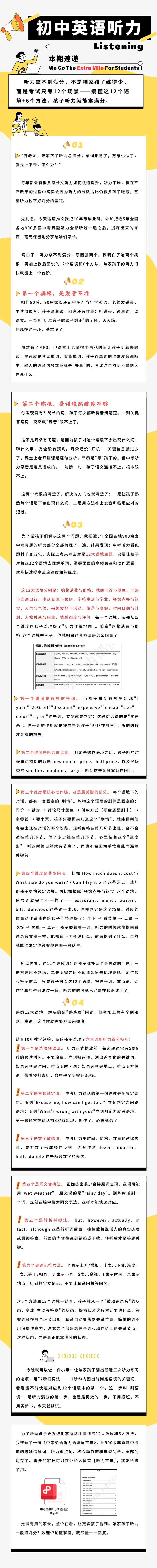 中考英语听力满分:12个语境密码 第2张