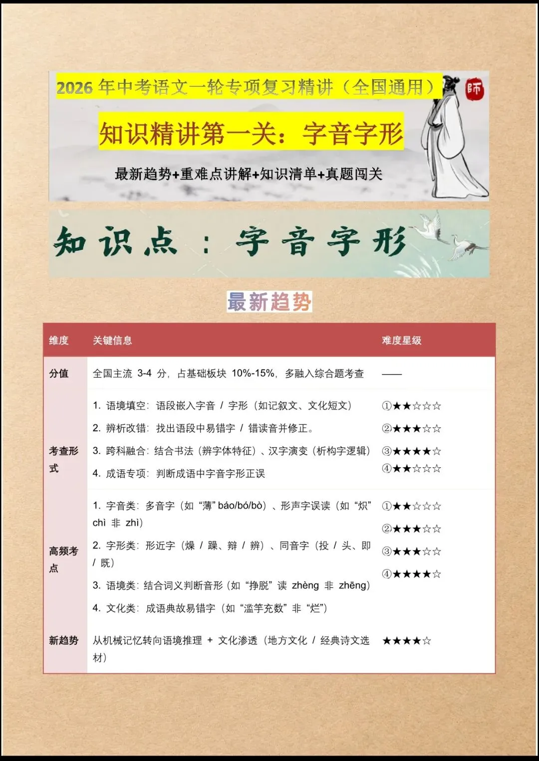 中考冲刺 | 2026年中考语文一轮专项复习 全国通用 (电子版可打印) 第2张