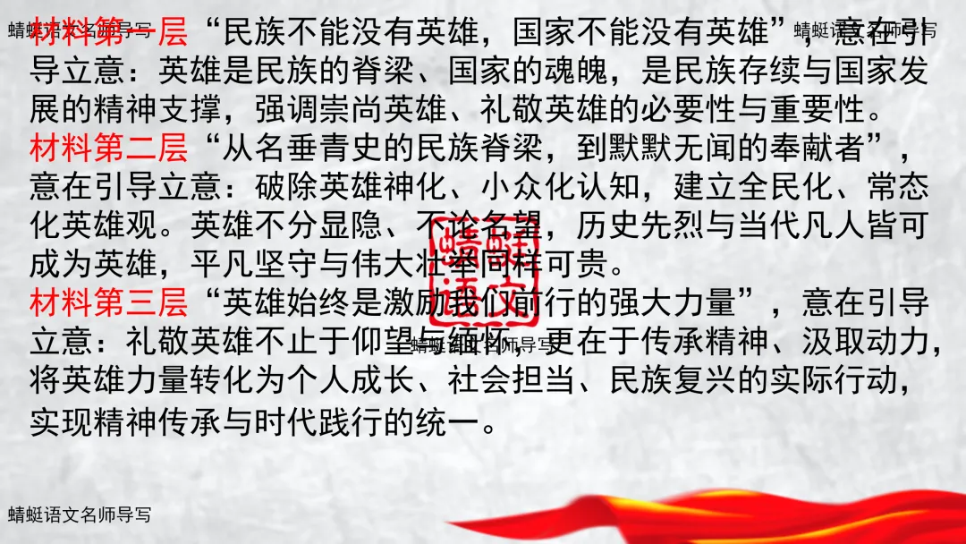 精评精析模考作文 | 材料作文 “英雄”导写与素材运用——2026年5月南通作文导写(附考场优作点评) 第9张