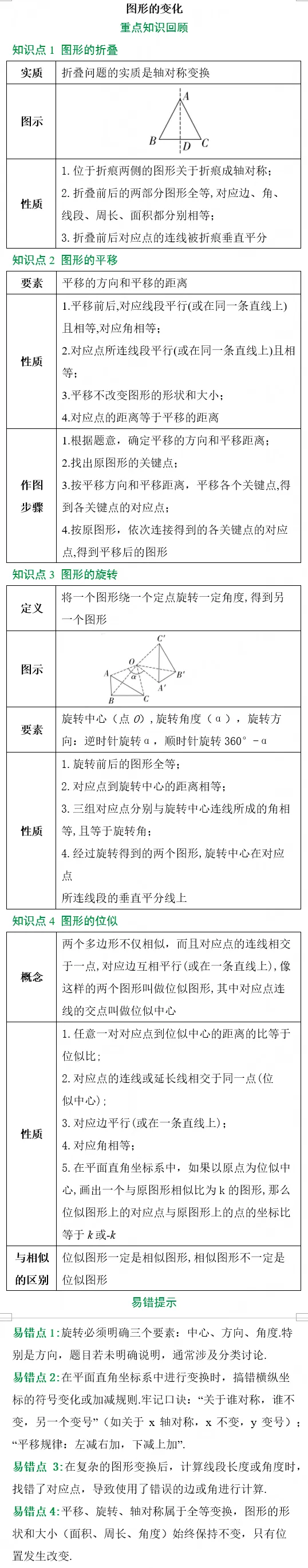 免费领|2026中考数学[图形的变化]必考知识梳理+高频考点归纳+题目预测,可下载打印! 第3张