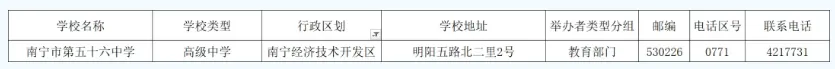 2026中考择校|南宁市各县(市、区)高中完整信息汇总,转发收藏必备! 第10张