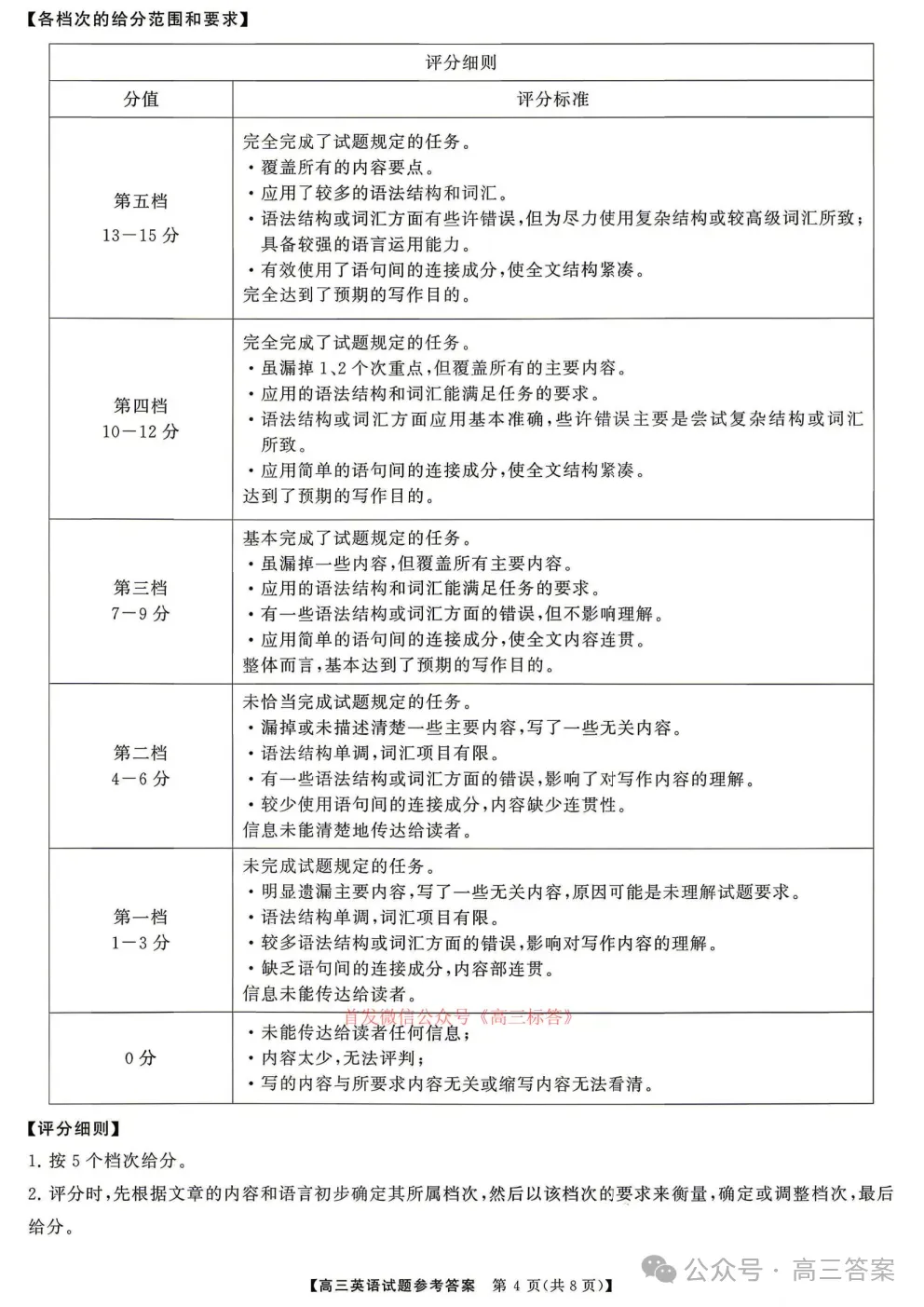 湖南五市2026届高三全真模拟适应性考试答案 第12张