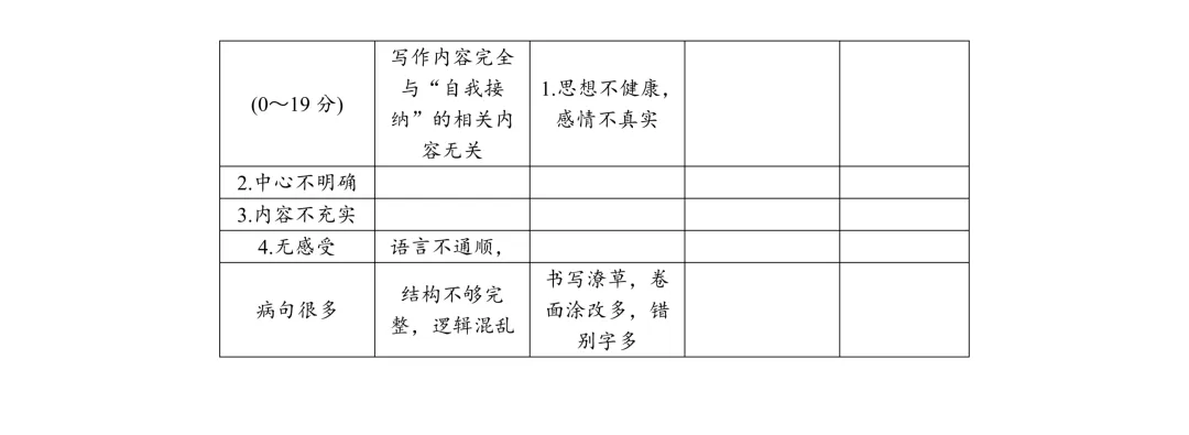刚考完!一中集团初一、初二期中考试试卷及答案来了! 第55张 刚考完!一中集团初一、初二期中考试试卷及答案来了! 第55张