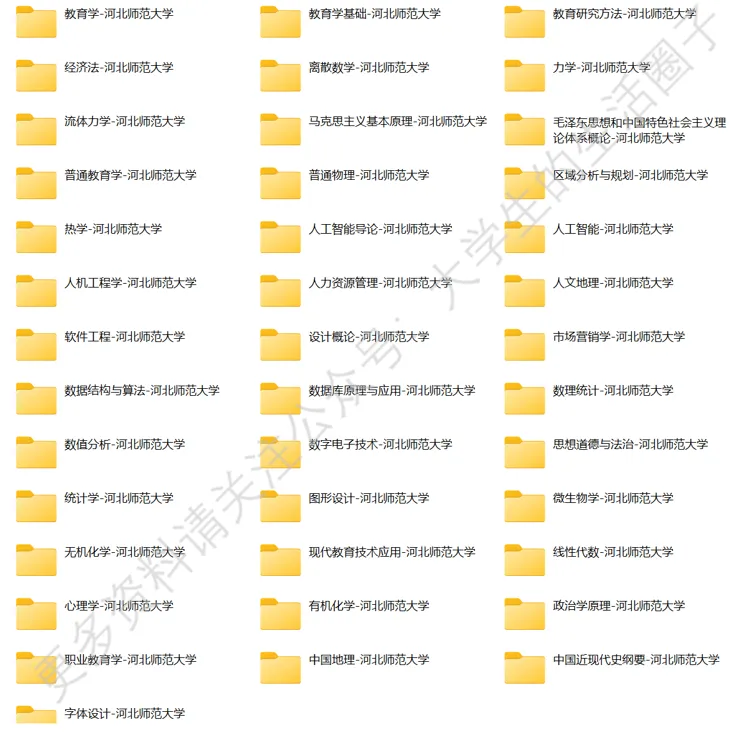 河北师范大学期末考试多科目历年试卷真题免费领取,河师同学的专属福利来了! 第2张
