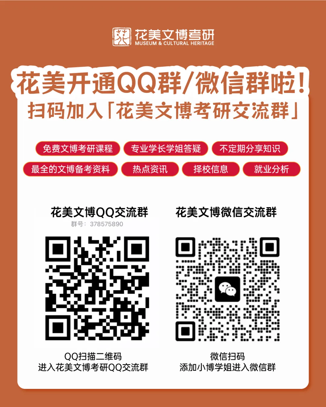 【厦门大学】文博考研历年真题2012~2026 第24张