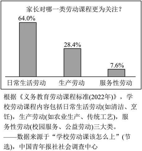 2026浙江中考一模分类汇编-非连续性文本阅读 第10张