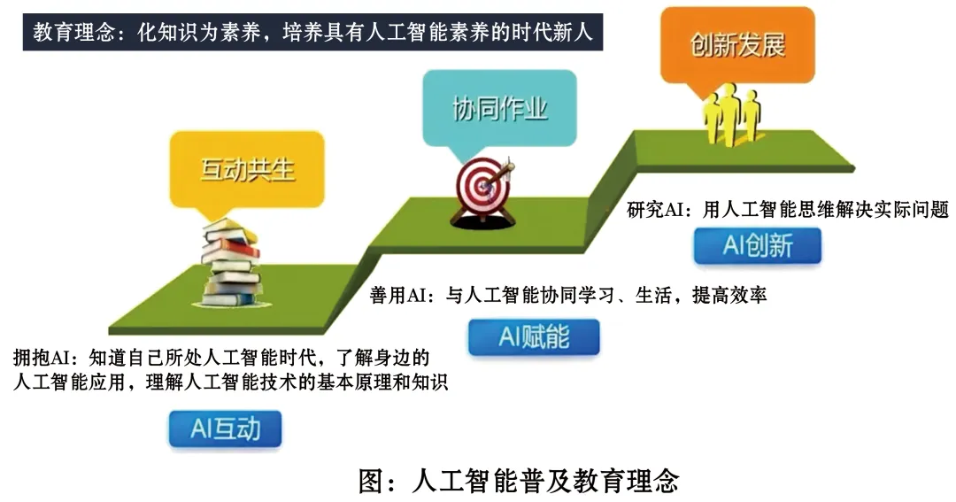 2026浙江中考一模分类汇编-非连续性文本阅读 第15张