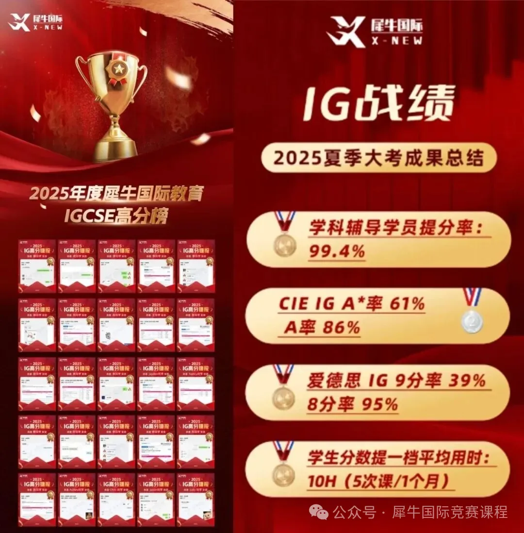 刚刚考完,2026年IGCSE物理P4真题来啦,快对答案~ 第4张