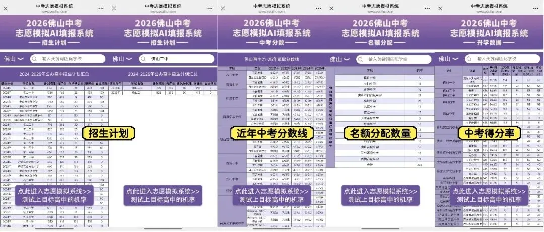 免费使用!输入模考成绩即可获得“冲稳保”建议→佛山中考志愿填报系统来啦! 第9张