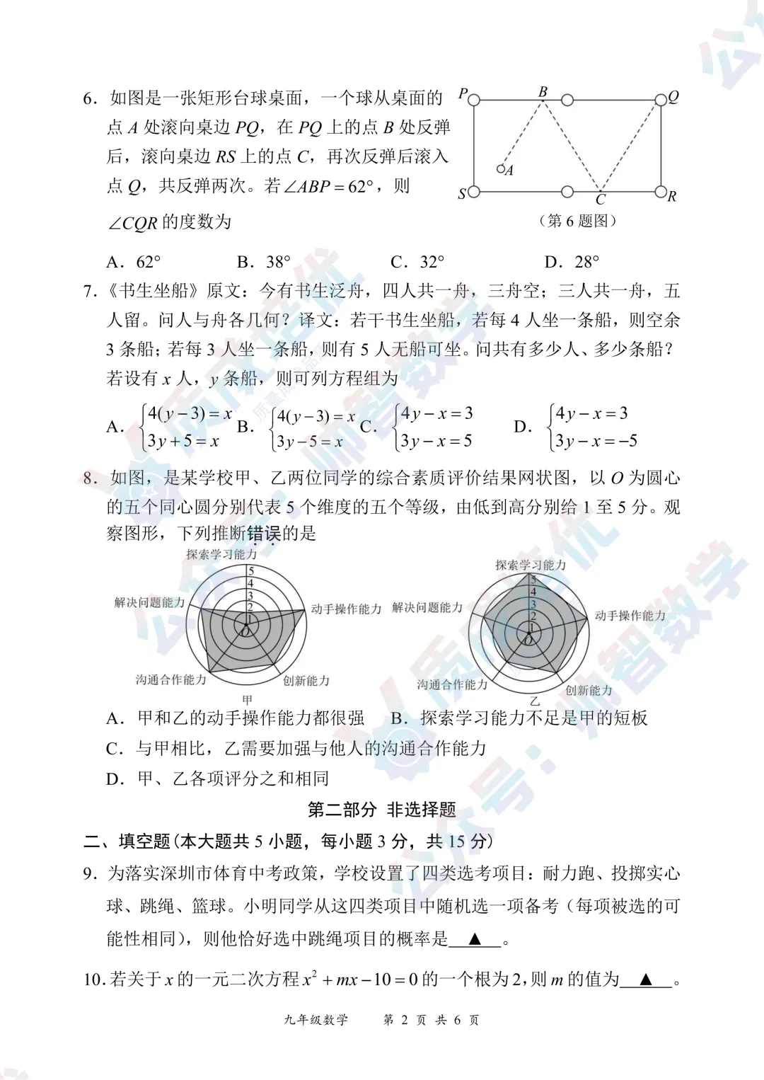 最新!龙岗区二模数学真题+解析出炉 第2张