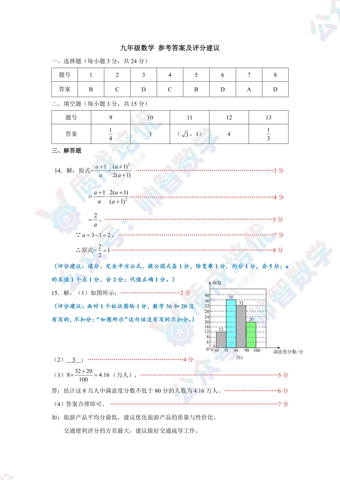 最新!龙岗区二模数学真题+解析出炉 第7张