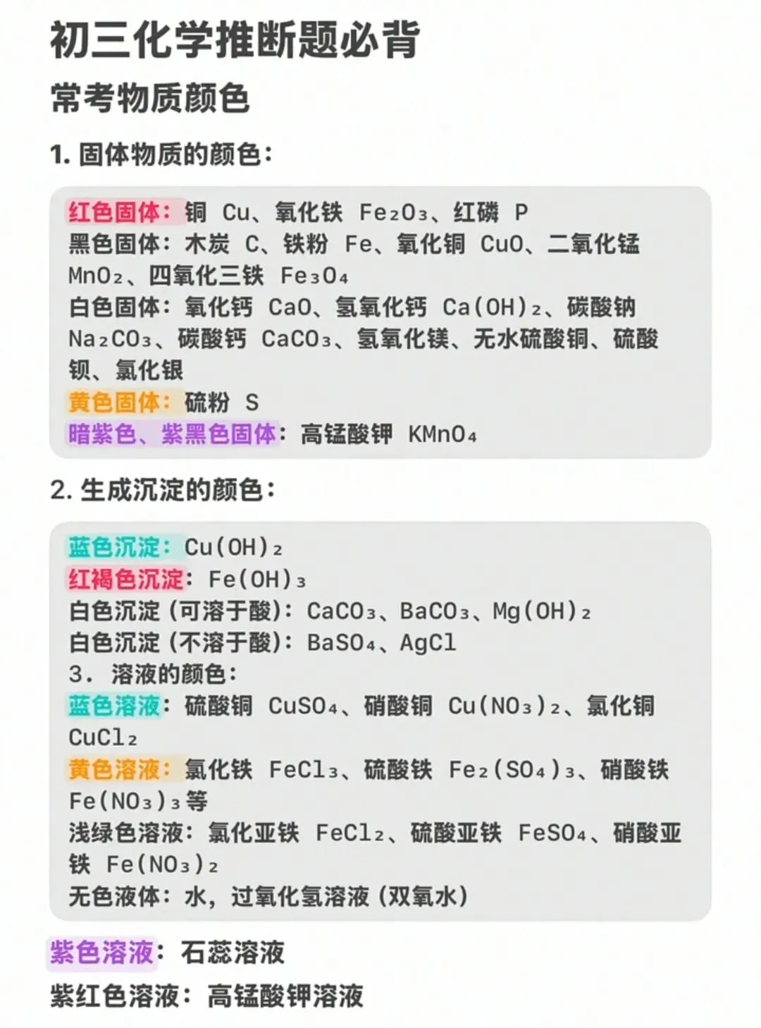 中考化学推断题必背常考物质颜色 第1张