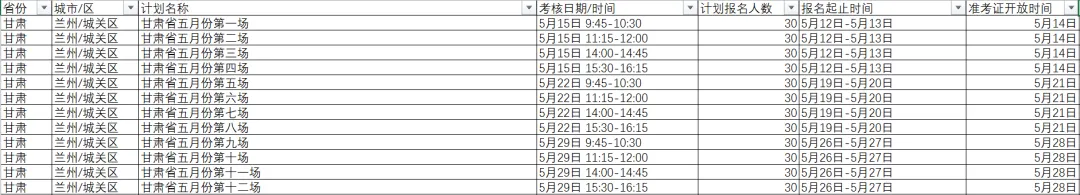 2026年5月辐射安全与防护资格证考试安排-甘肃地区-附官网考试题库-真题-试题-刷题小程序 第1张