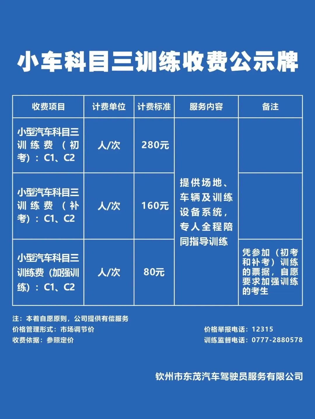 考试前模拟训练的重要性 第2张