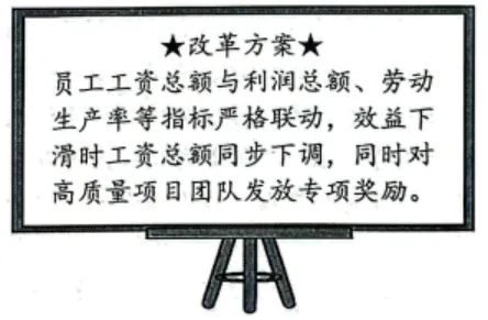 精选卷‖2026届广东省中山市高三模拟测试(二)思想政治(答案解析+评分标准) 第2张