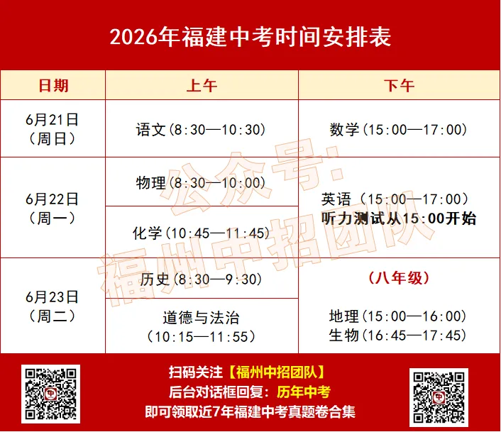 来估分对答案!2026福州初三二检试卷答案已全(附七地市二检卷实时更新链接) 第16张