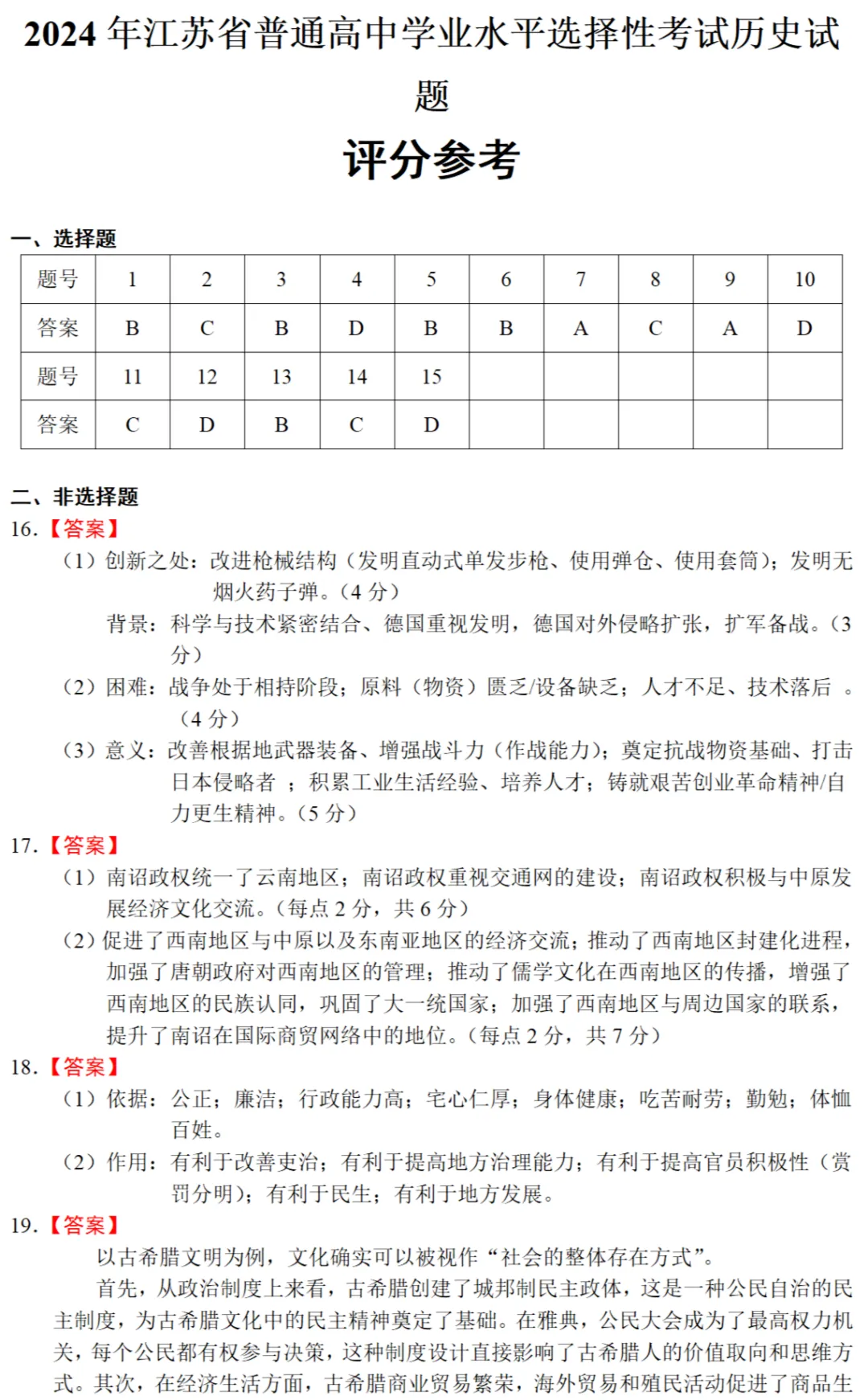 高考真题|2024年高考江苏卷历史试题和答案 第7张