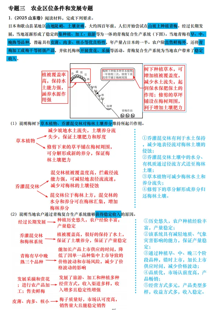 【真题拆解】近3年地理真题综合题:经典好题拆解—农业专题集锦 第2张