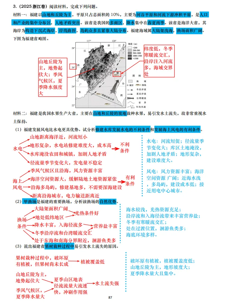 【真题拆解】近3年地理真题综合题:经典好题拆解—农业专题集锦 第4张
