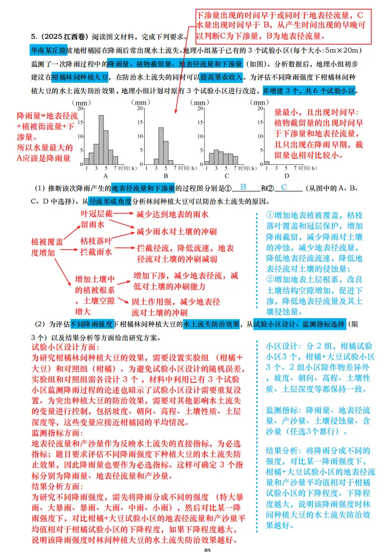 【真题拆解】近3年地理真题综合题:经典好题拆解—农业专题集锦 第6张