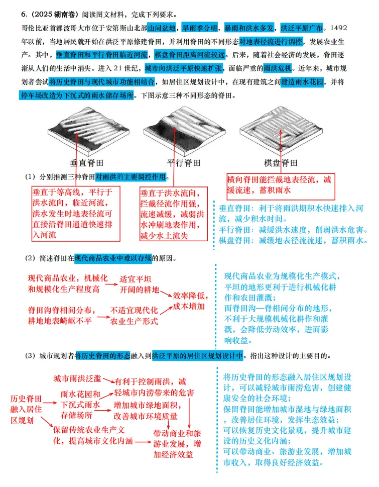 【真题拆解】近3年地理真题综合题:经典好题拆解—农业专题集锦 第7张