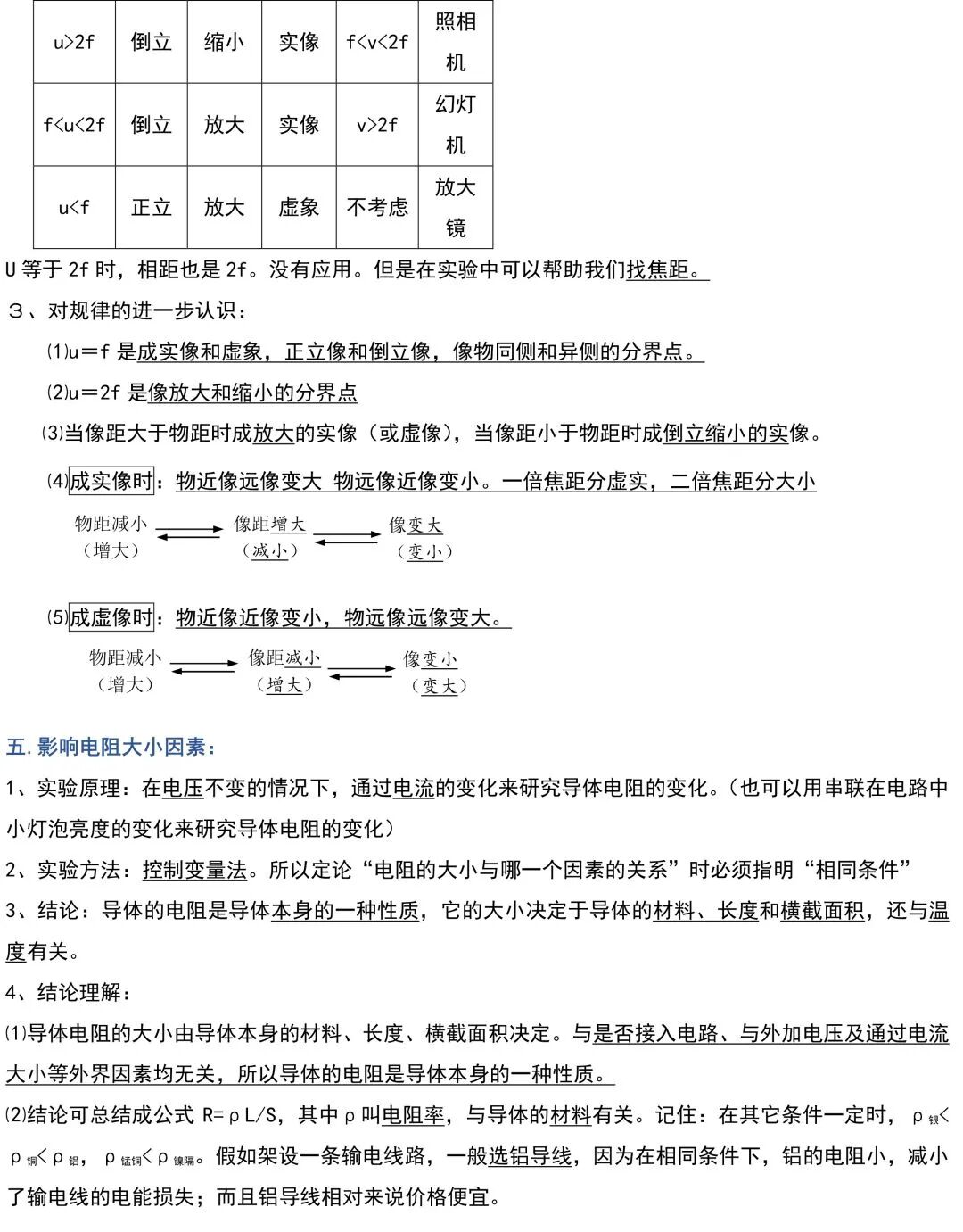 中考物理重要实验最全总结清晰图片版,赶紧保存吧! 第4张