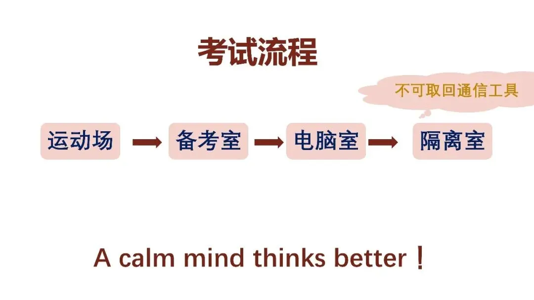 速藏!广州中考英语听说考试高分答题技巧 第2张