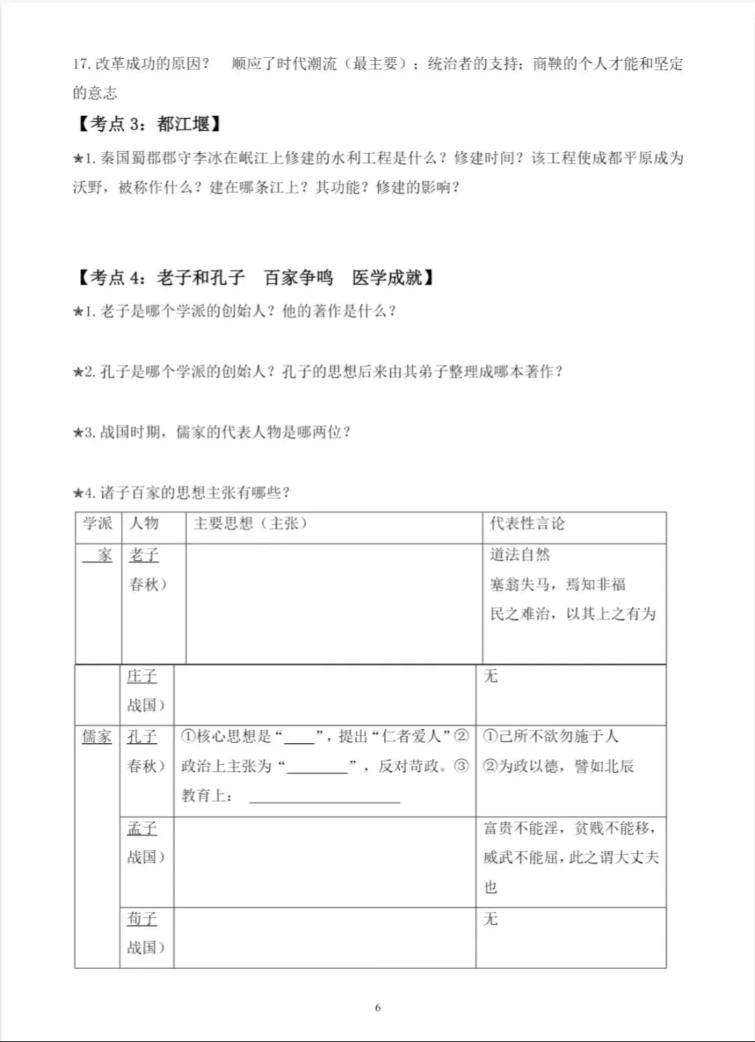 中考复习‖2025-2026七上下中国古代史历史自测问题梳理(开卷自测) 第6张