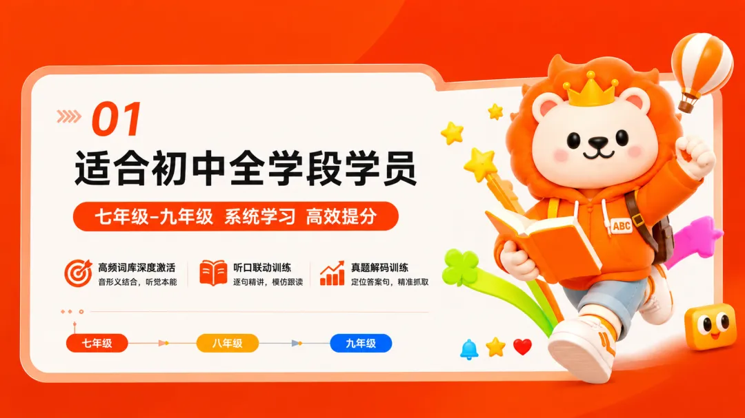 鸣望教育听力王:全方位攻克中考英语听力 第2张