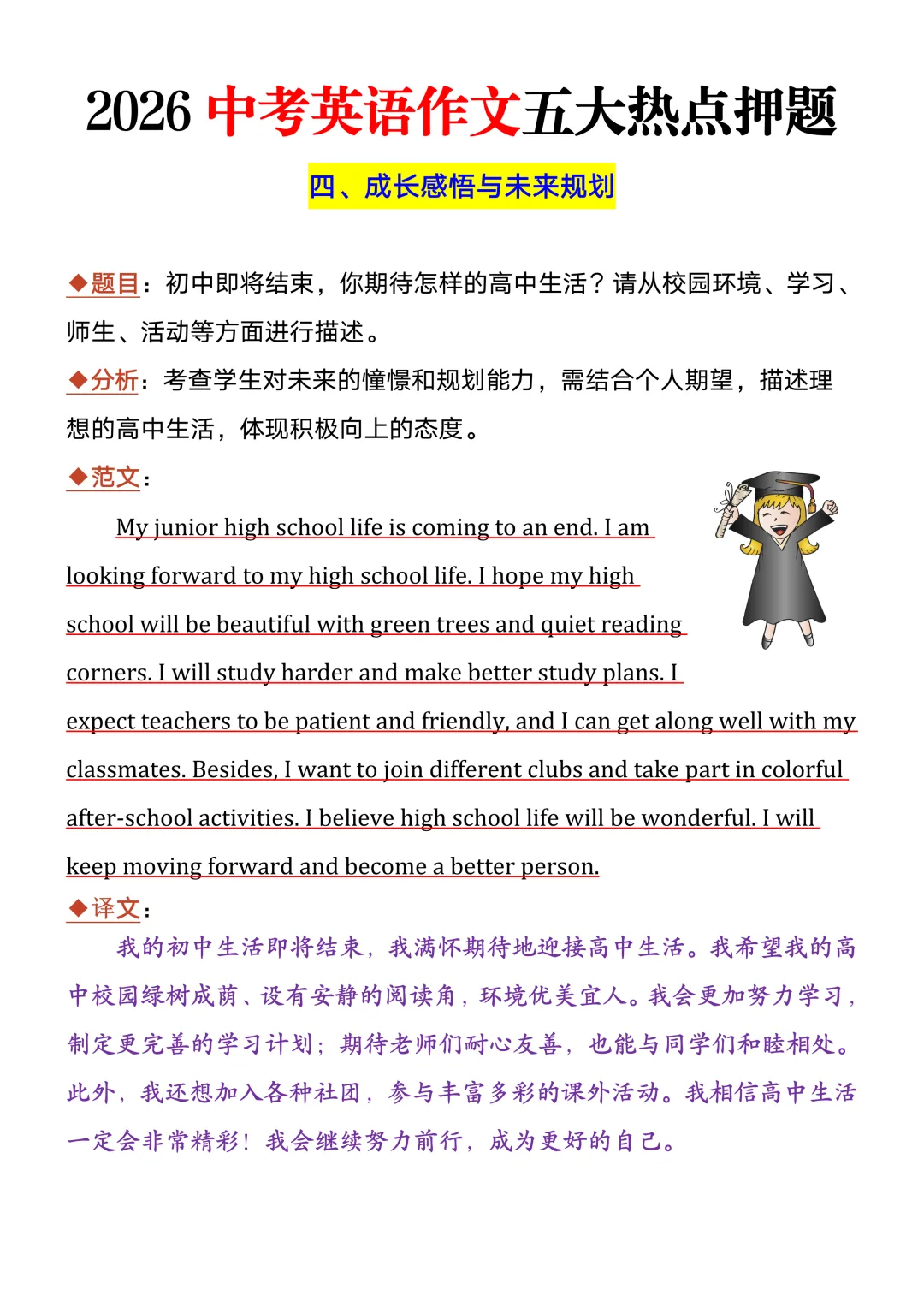 2026中考英语作文五大热点押题(含范文),命中率高,不会写的直接背! 第6张