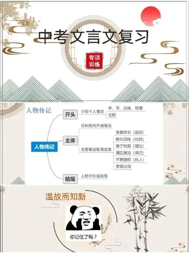 中考文言文复习,这样讲思路清晰效果好! 第1张