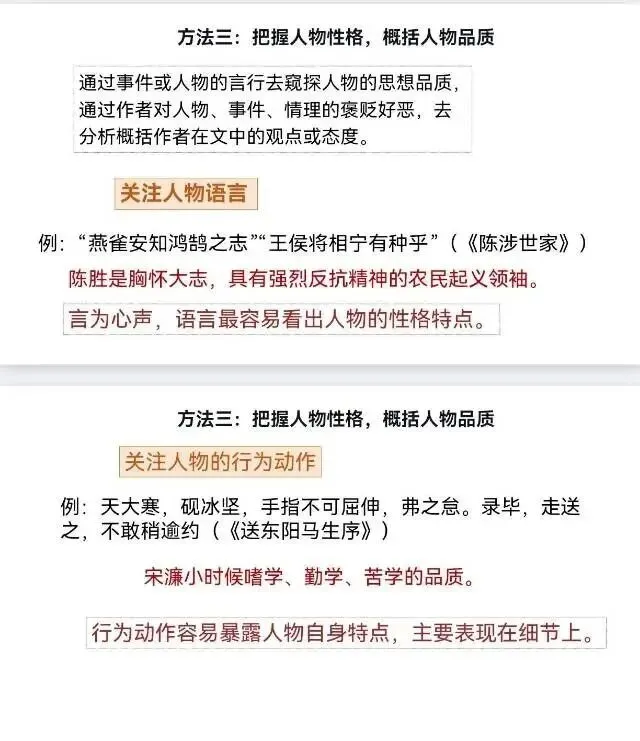 中考文言文复习,这样讲思路清晰效果好! 第6张