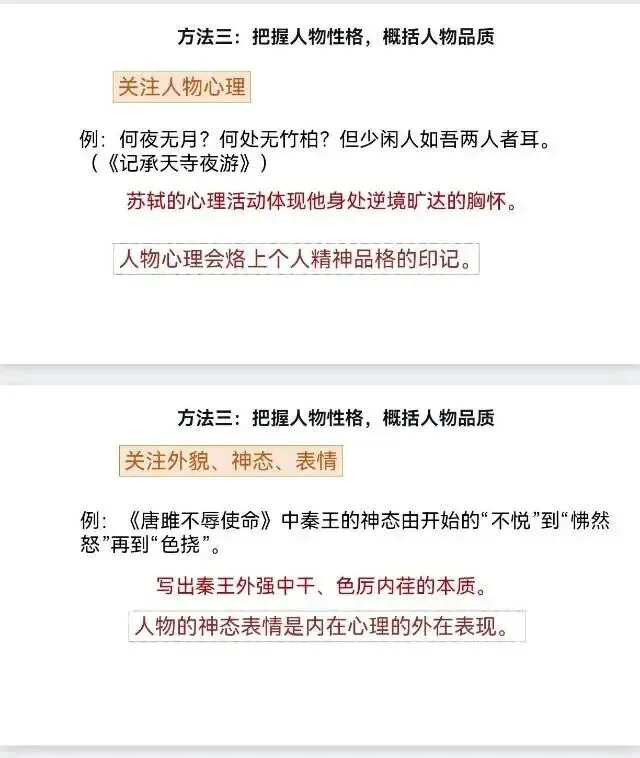 中考文言文复习,这样讲思路清晰效果好! 第7张