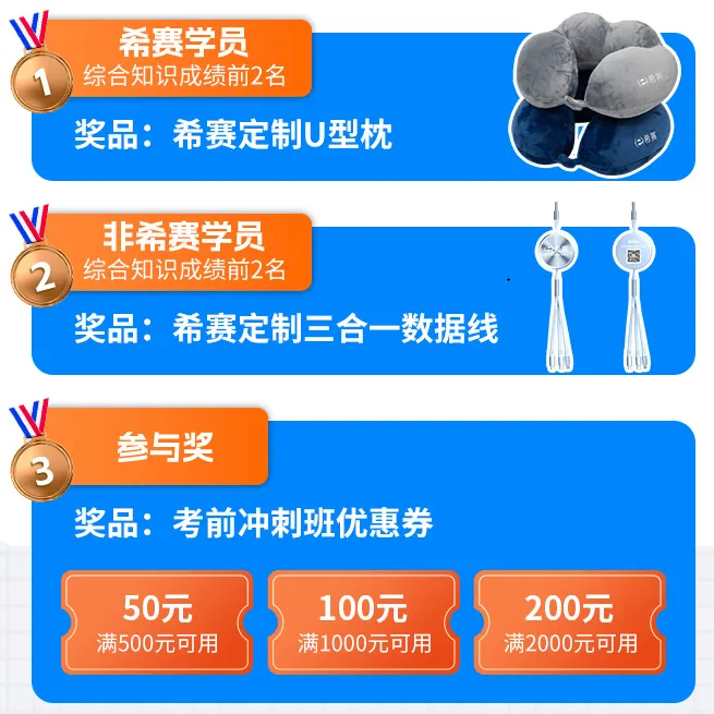 软考4月模拟大赛成绩公布!速来领奖!附模考试卷→ 第3张