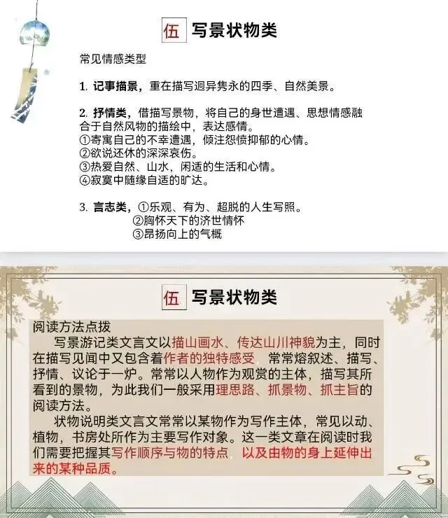 中考文言文复习,这样讲思路清晰效果好! 第9张