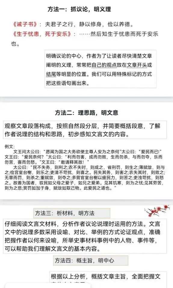 中考文言文复习,这样讲思路清晰效果好! 第12张