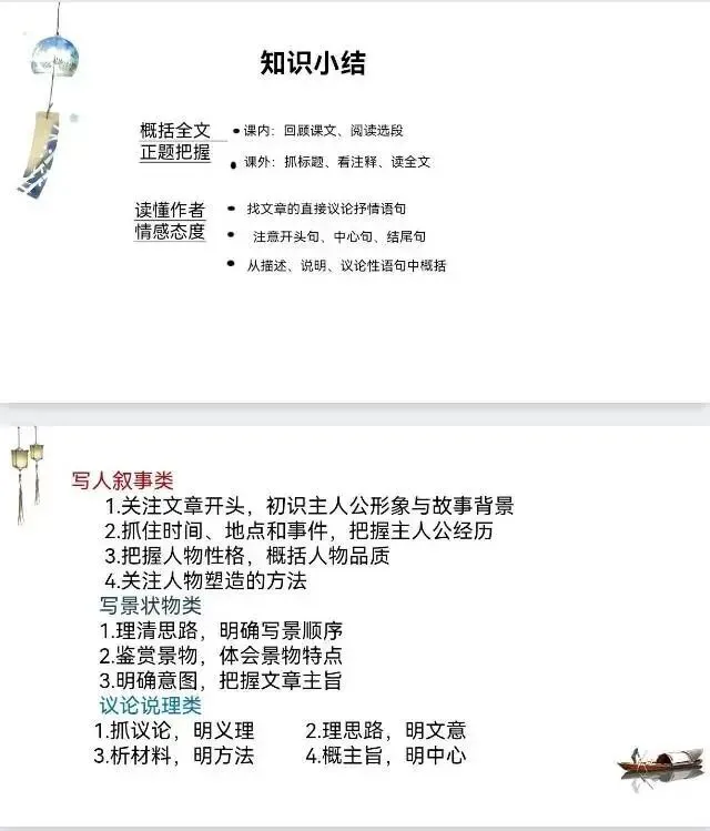中考文言文复习,这样讲思路清晰效果好! 第14张