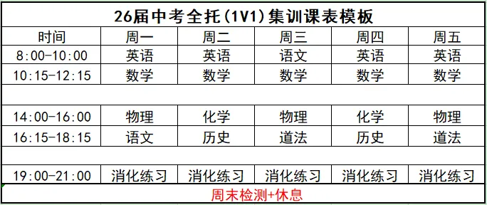 26届初三全日制中考冲刺 第1张