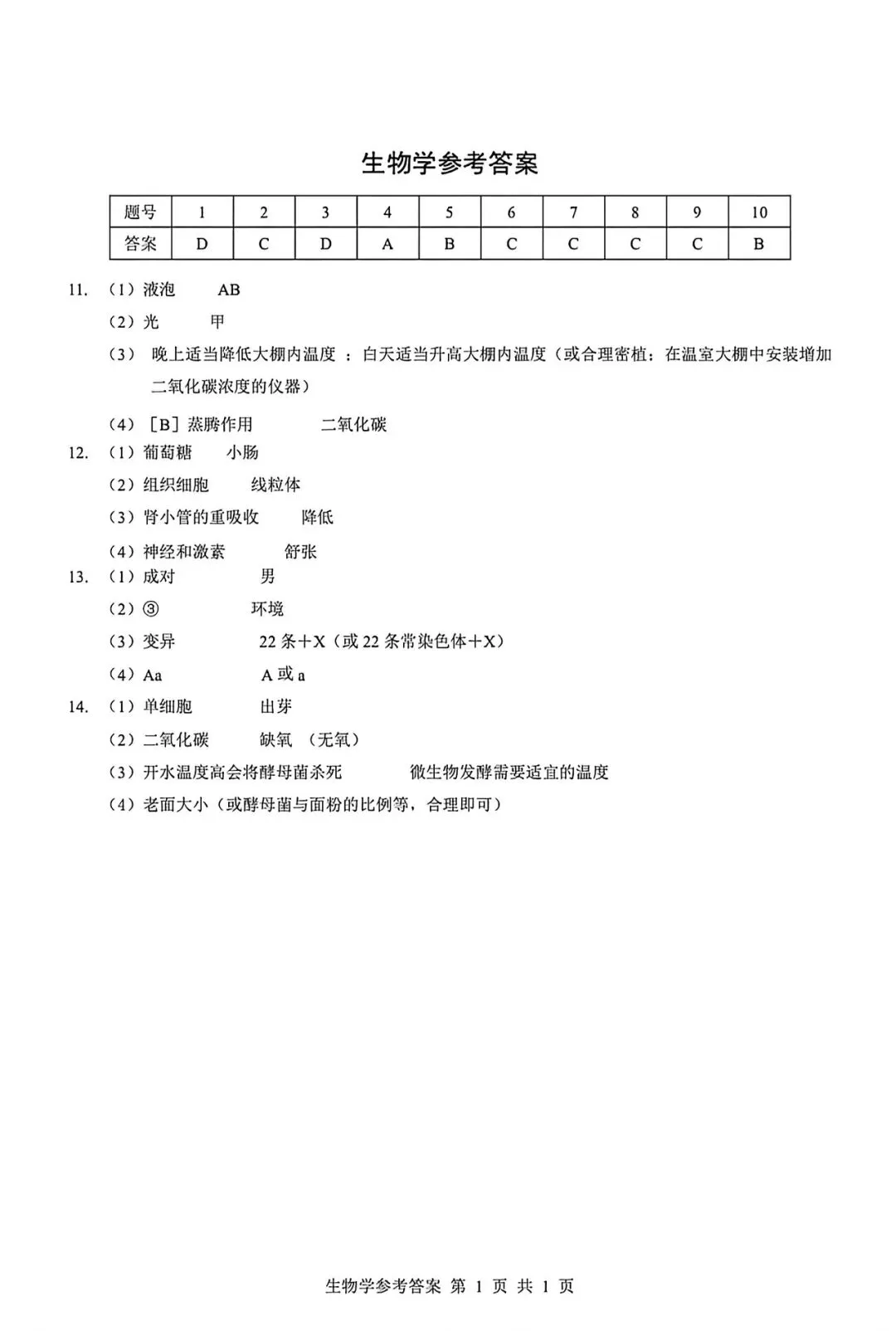 2026年生物会考第五次模拟试卷 第7张