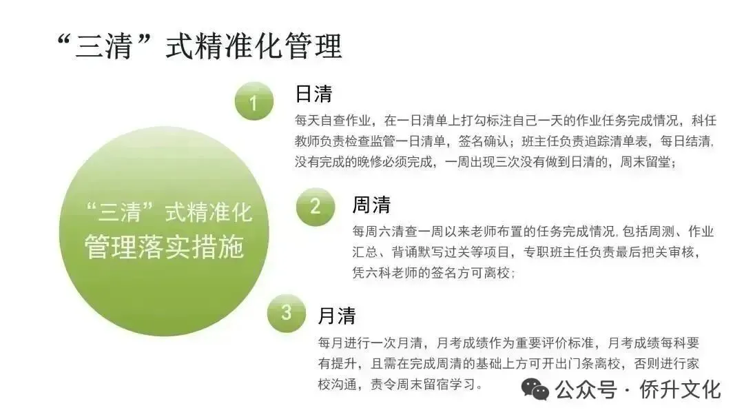 即将开考!2026广州中考英语听说考试温馨提示+考试指引 第34张